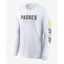 San Diego Padres Repeater