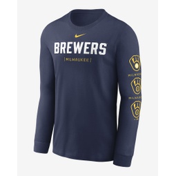 Milwaukee Brewers Repeater