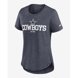 Dallas Cowboys