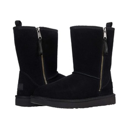 Womens UGG Classic Short Dual Zip II