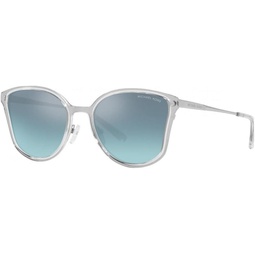 Michael Kors Turquoise Gradient Flash Butterfly Ladies Sunglasses MK1115 11537C 56